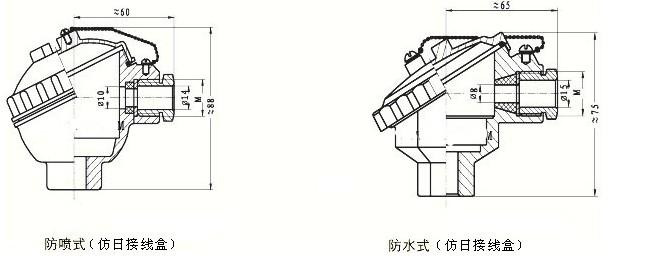 耐磨切割組裝熱電偶，WRM新產(chǎn)品