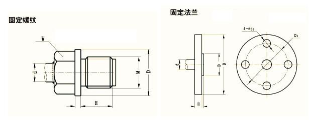 詳細介紹多點熱電偶( WRN-230D、WRN-240D )
